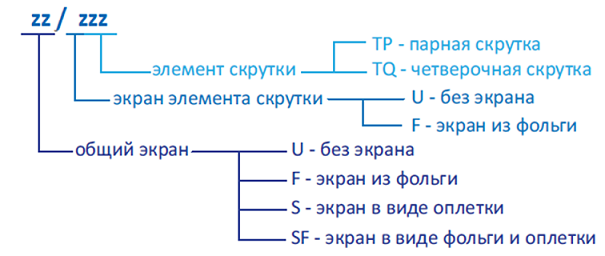 Расшифровка.png Расшифровка.png