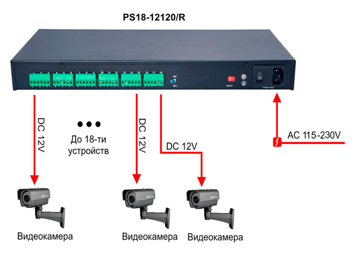 схема применения PS18-12120R